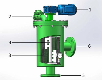 Industrial Water Treatment Filter SS304/316 Stainless Steel Housing Vertical Automatic Self Cleaning Filter for Waste Water/Irrigation/Seawater Desalination